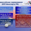 ДОПУСК к участию во Всероссийские соревнования - Фонд памяти А.Захарова